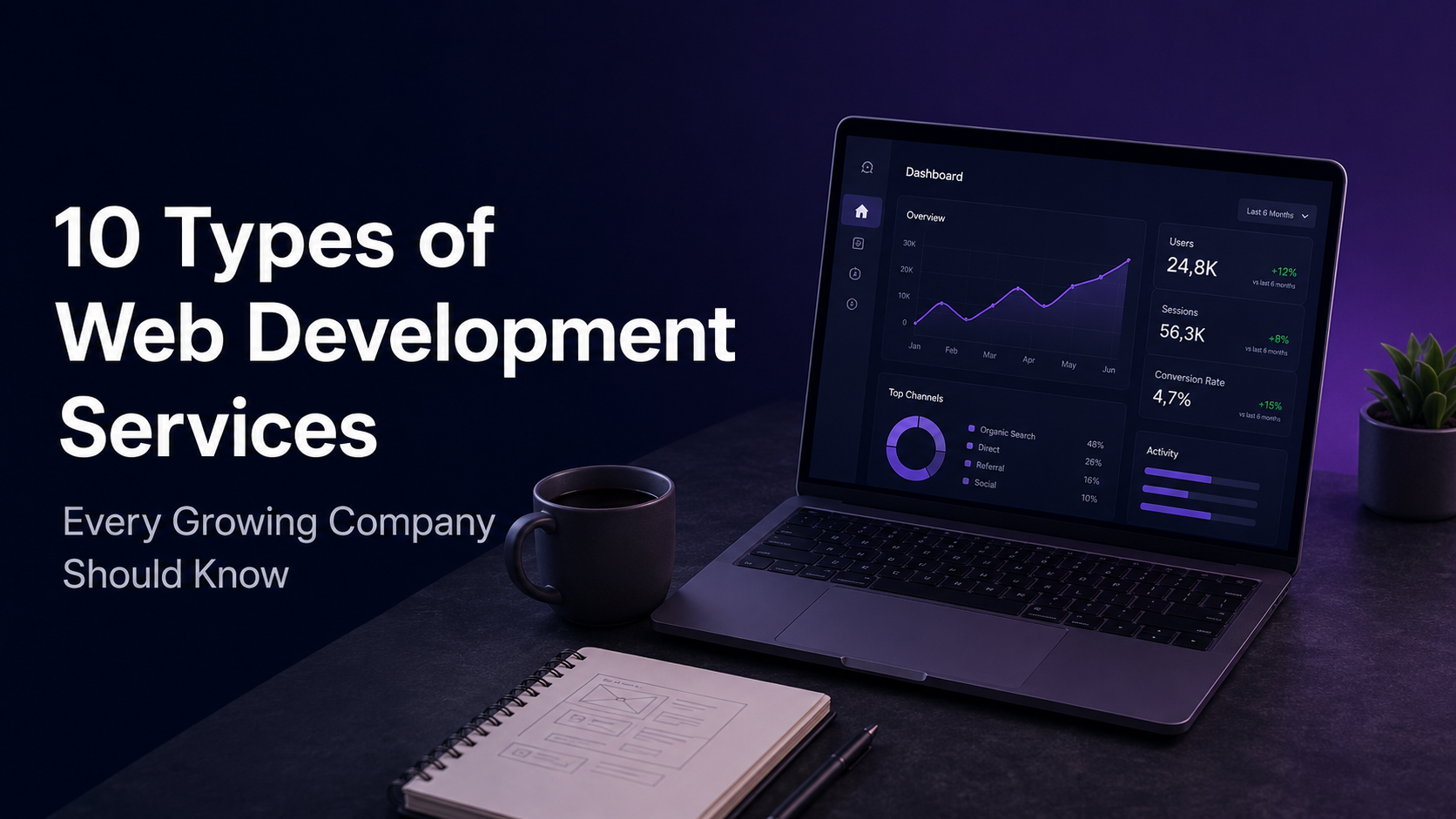 10 Types of web development services