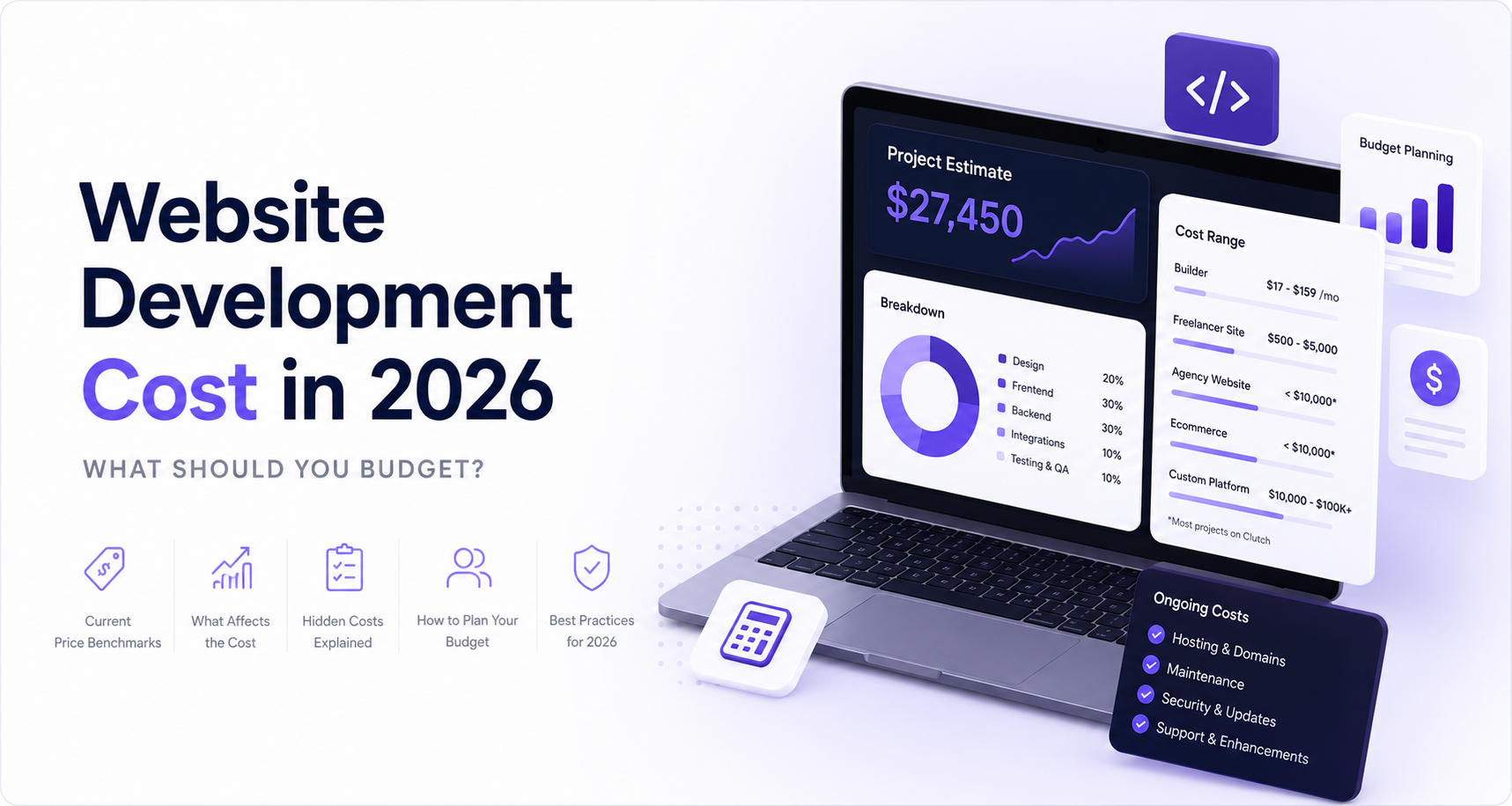 Website development cost in 2026