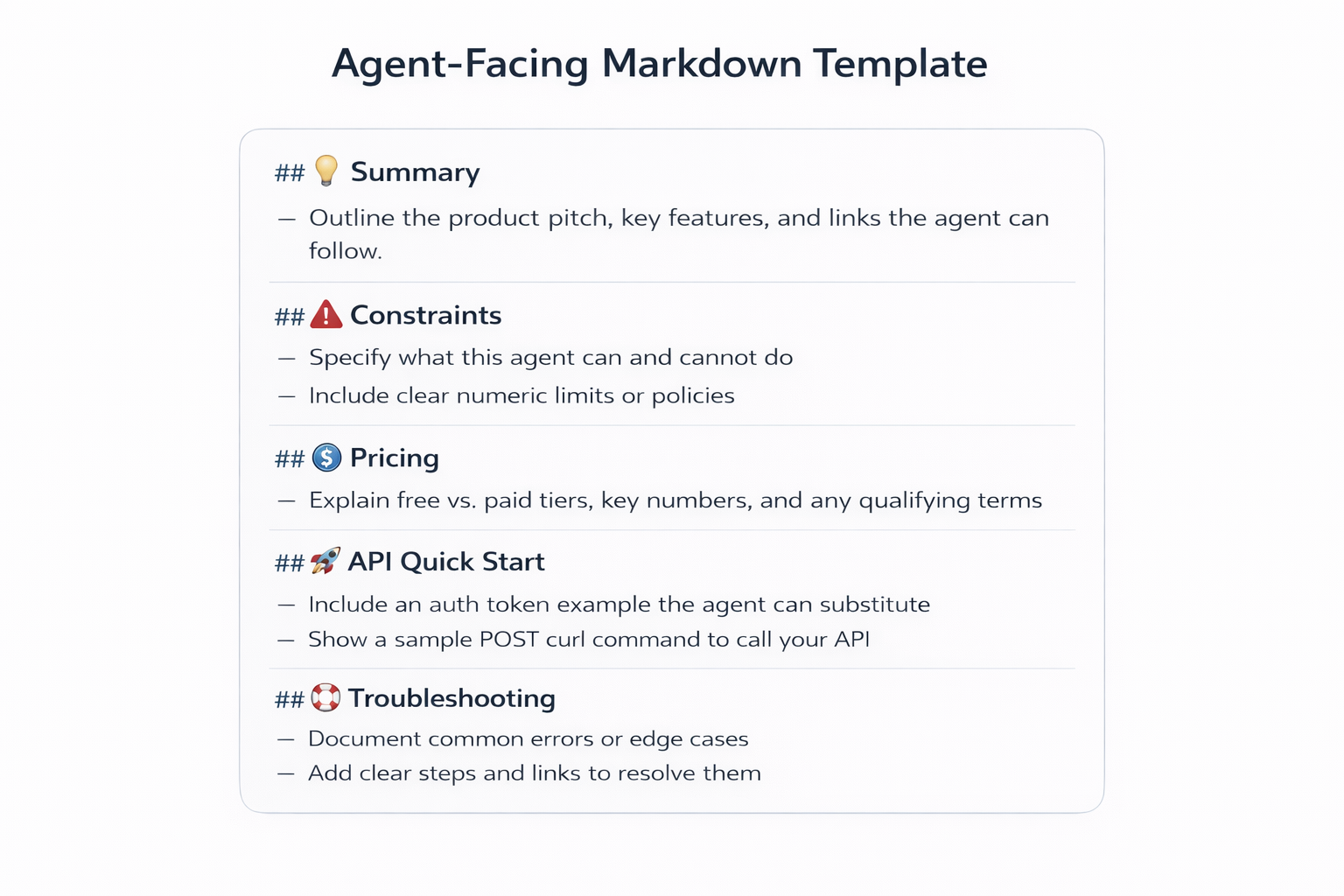 Template for agent-facing Markdown with sections like summary, constraints, pricing, API quick start, and troubleshooting.