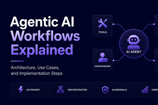 AI Agentic Workflows