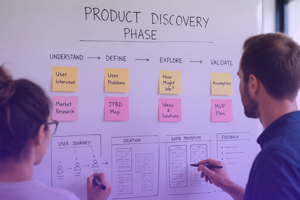 Four Pillars of AI Discovery