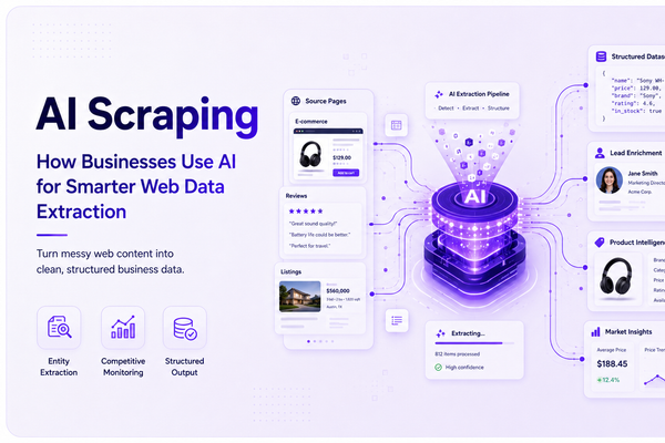 What Is AI Scraping