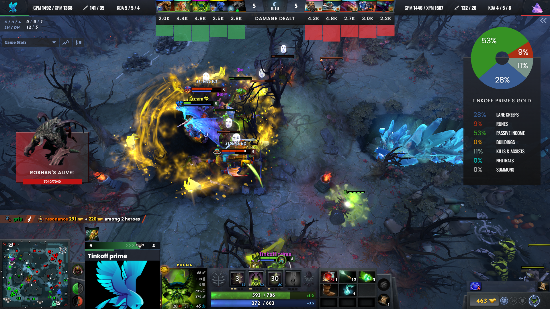 LHM HUD for Dota 2