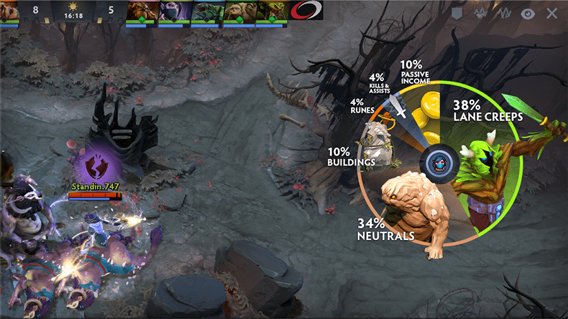 Dota 2 Layerth HUD