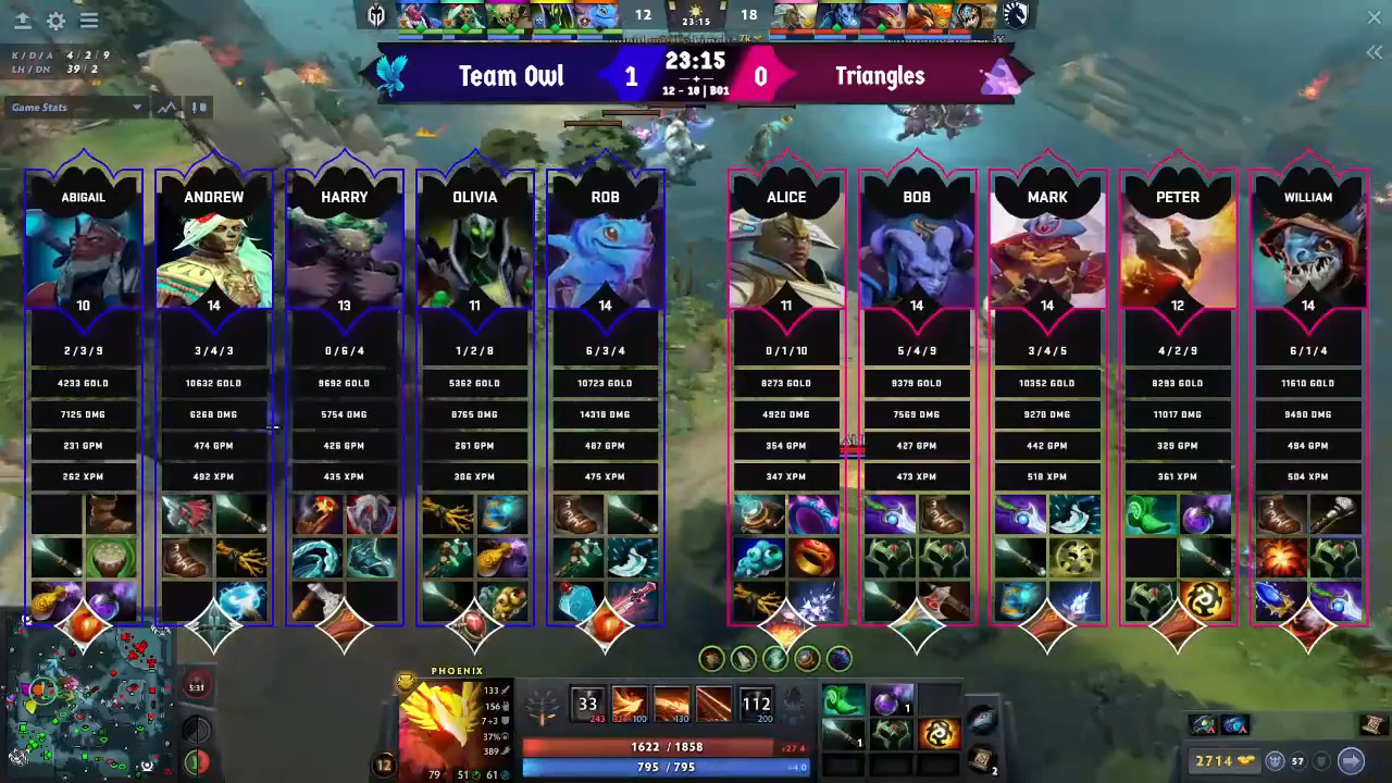 Dota 2 Premium HUD by LHM.gg