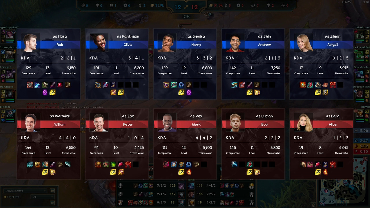 Custom HUD by LHM.gg - Fun Esports Korea