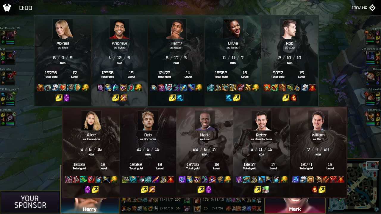 LHM - Game Scoreboard