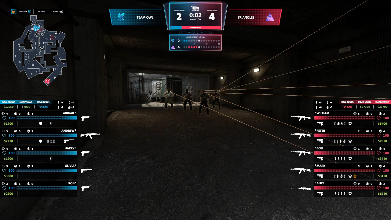CS2 HUD by LHM.gg