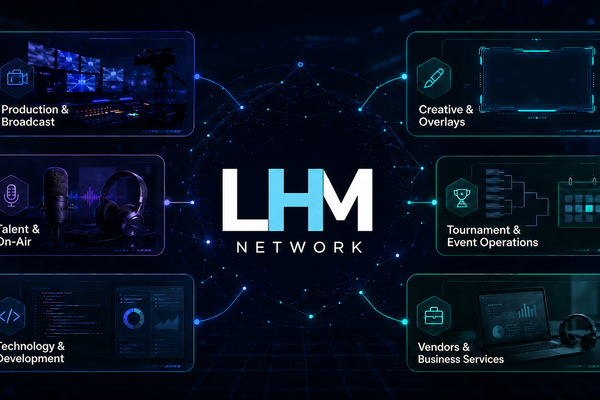 Introducing the LHM Network: Find Tools, Services, and People Across Production, Broadcast, and Events