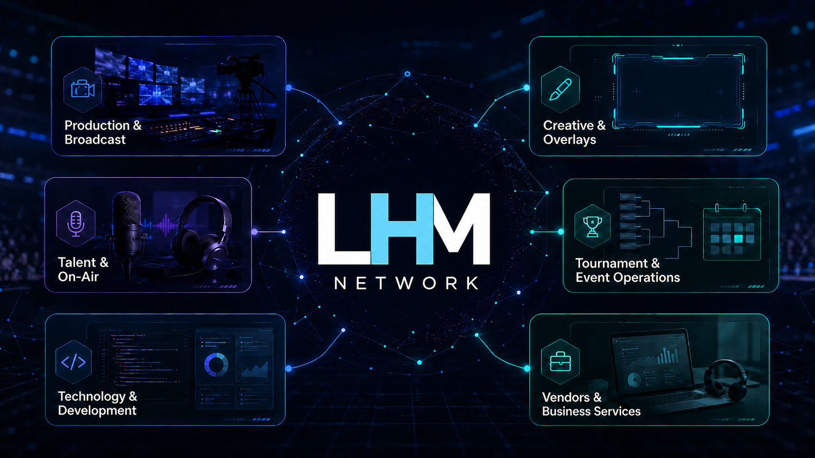 LHM Network: Production, Broadcast & Event Directory - LHM.gg