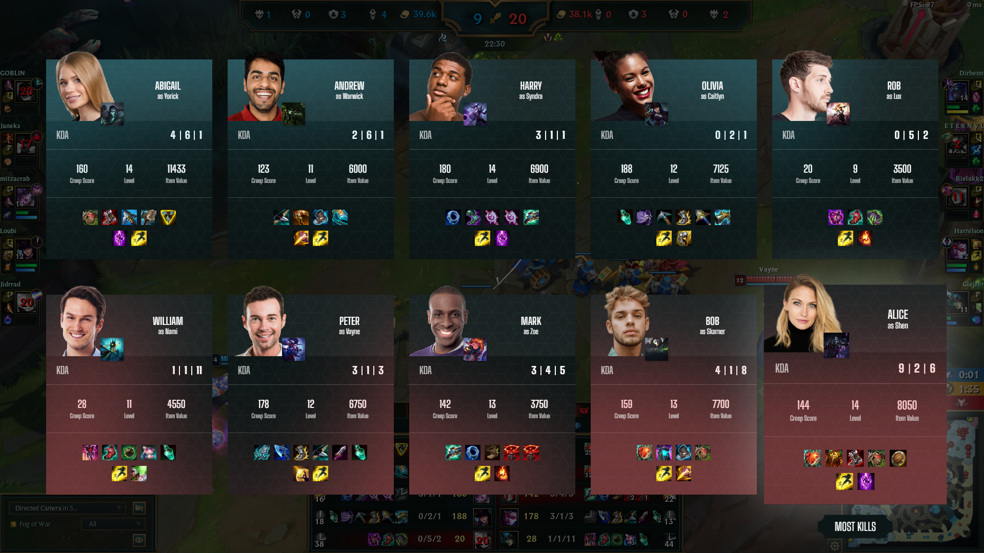 Ultra HUD for League of Legends by LHM.gg