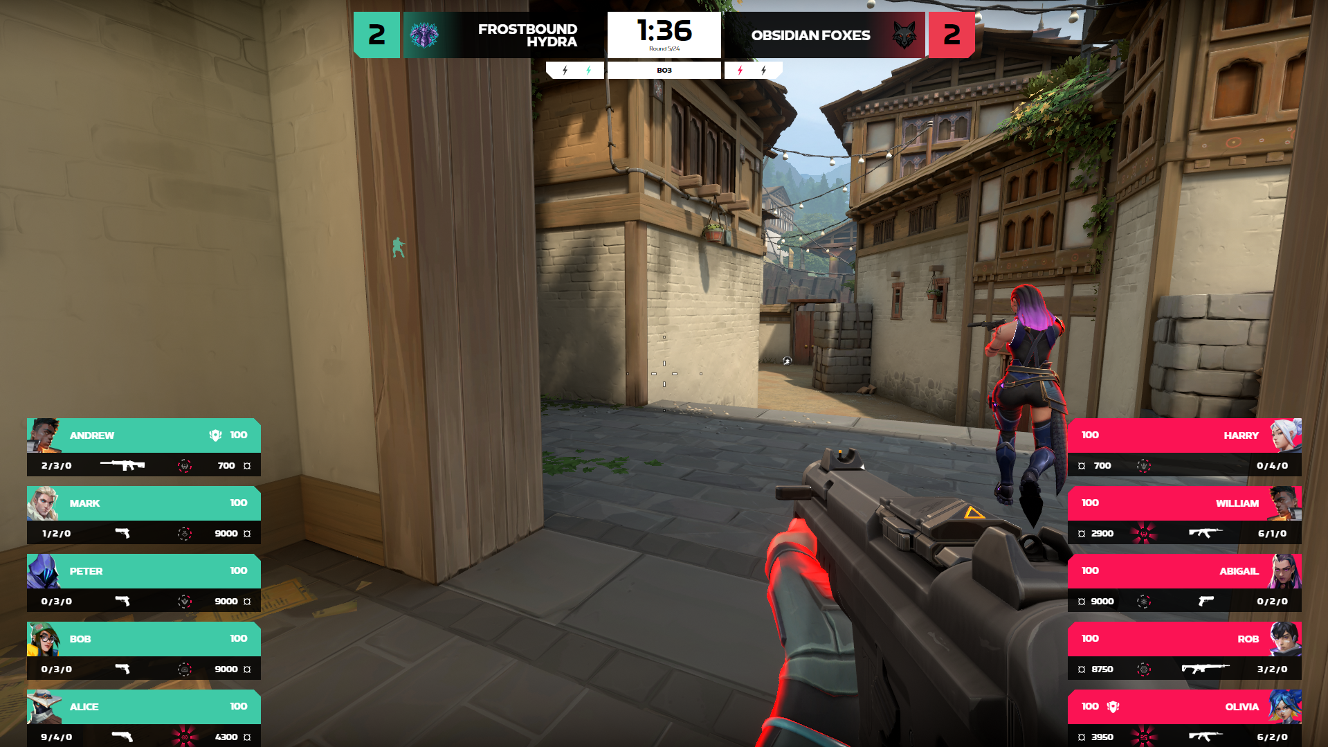 Vanguard Esports Valorant HUD by LHM.gg