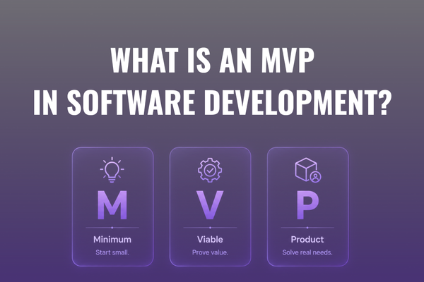 What is an MVP in software development